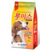 Woosung Partner Louis – Thức Ăn Cho Chó Các Giai Đoạn | Bảo Ngọc Pet Food