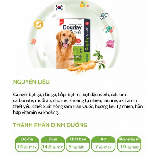 Woosung Partner DogDay – Thức ăn hạt cho chó trưởng thành với giá thành tiết kiệm nhất